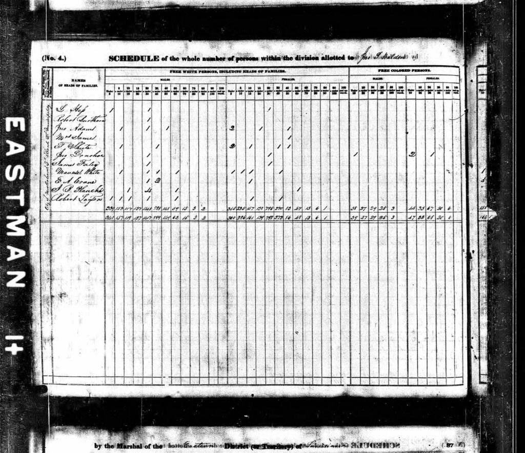 Levi Hess Census, 1840