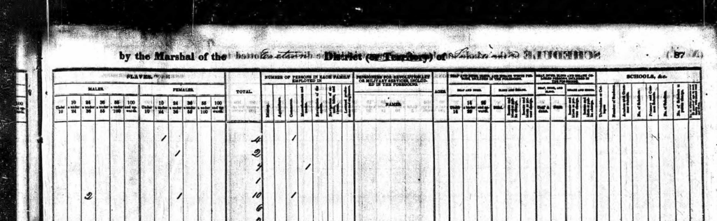 Levi Hess Census, 1840 pg2