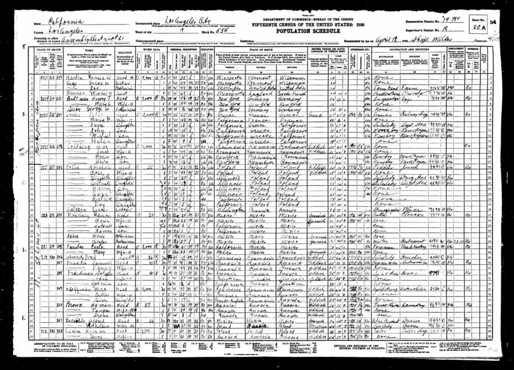 1930 Census, Los Angeles, showing Solman and Libe and Ephraim Friedman