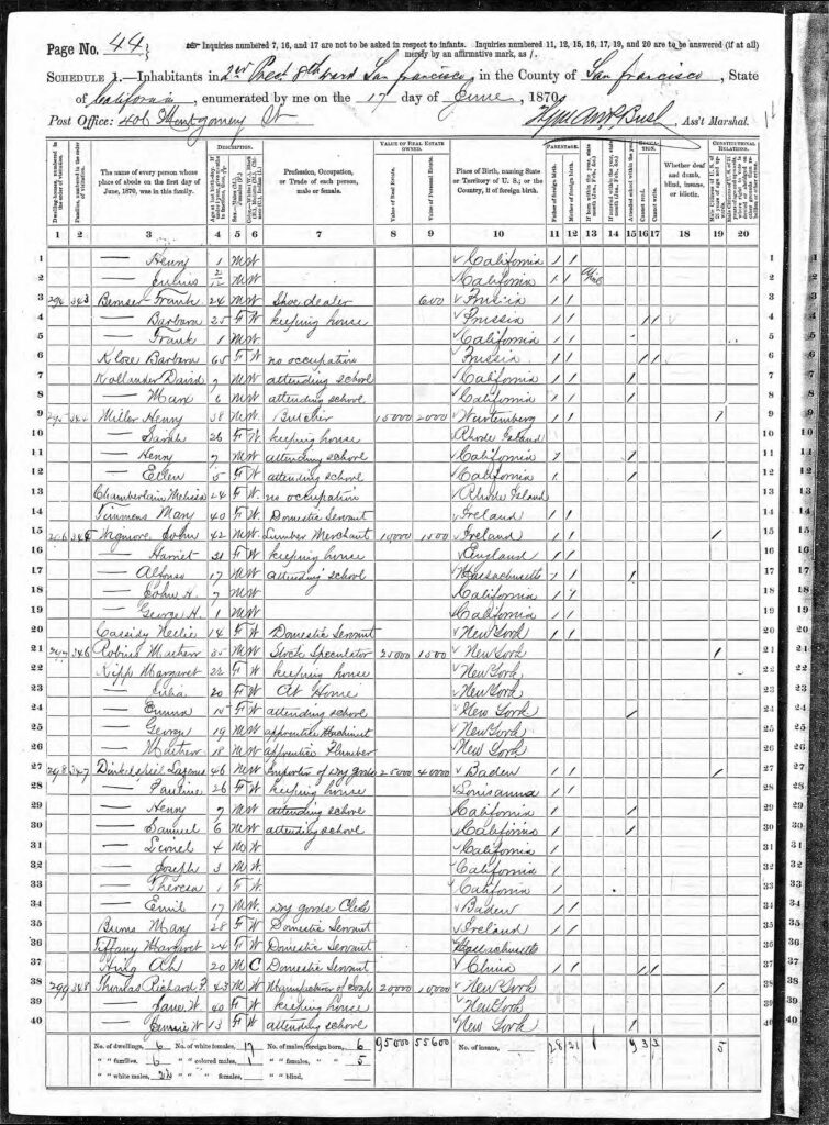 Lazarus Dinkelspiel Census 1870