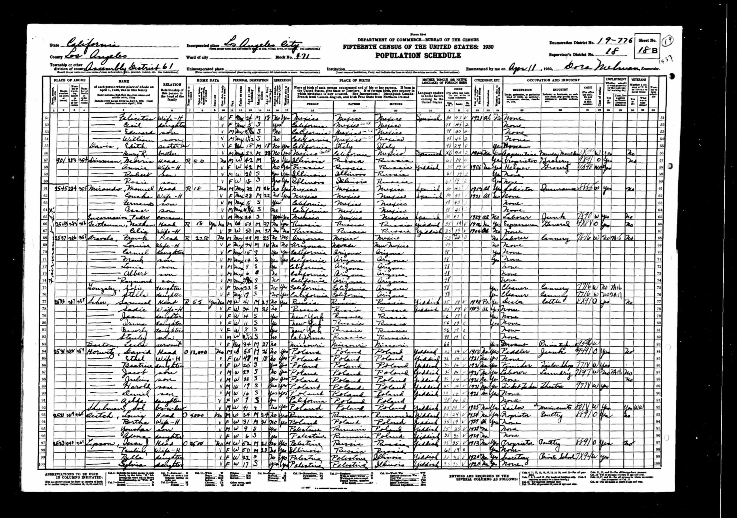 1930 Census - Lipson Family in Los Angeles