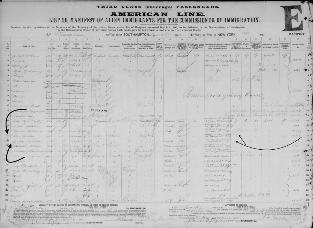 Ship Manifest of Elias Levisohn and Gershon Kanstrom - 1902