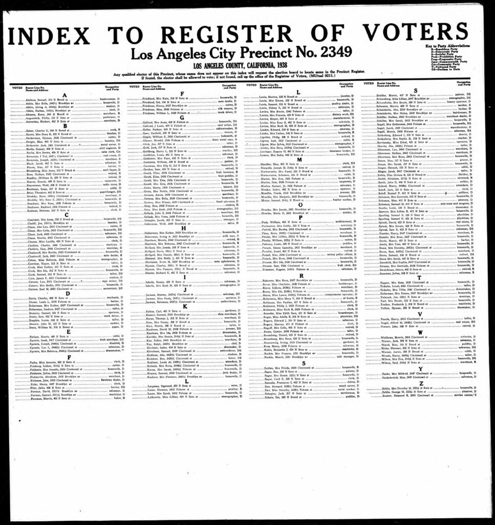 Sylvia and Isak Lipson Registered Voters in 1938