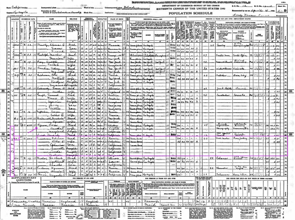 1940 Federal census showing Friedman family, including Linda Friedman