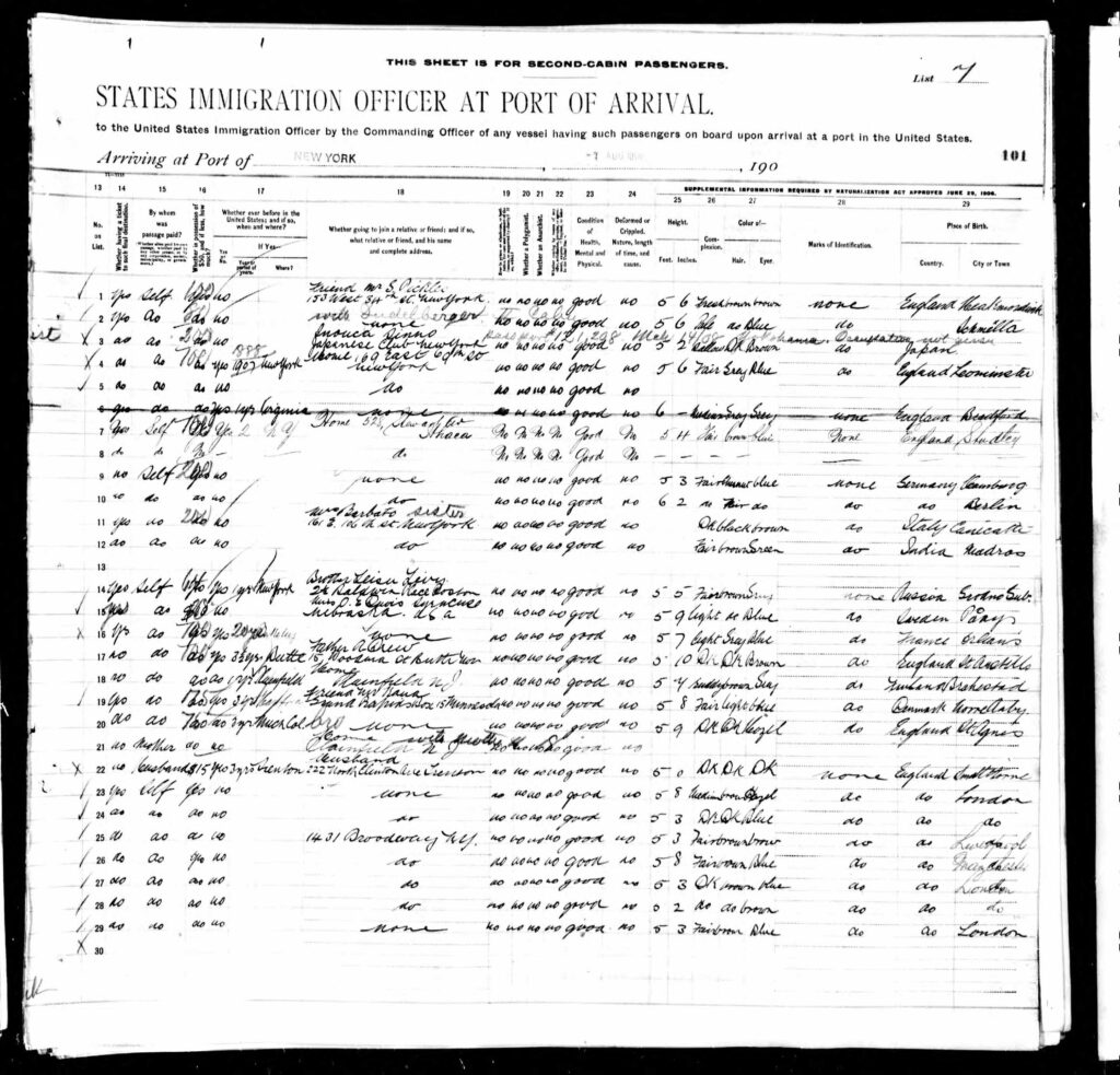 Ship Manifest for Hirsch Leib Levy; SS Cedric, 1908 - page 2