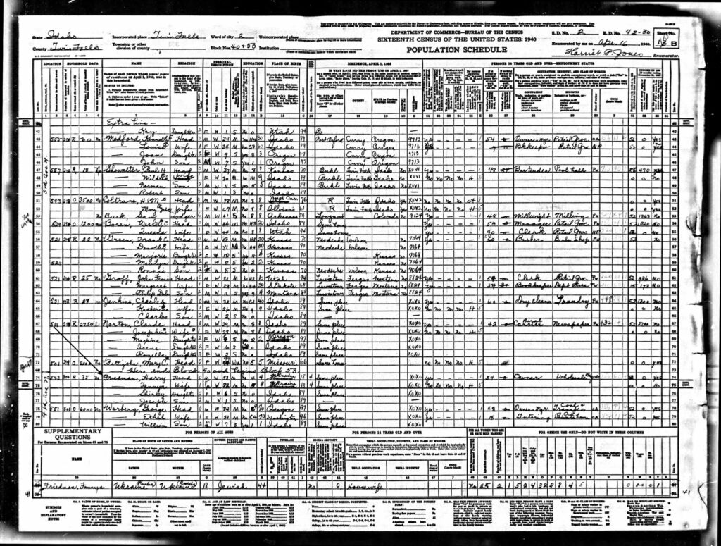 Family of Harry Friedman and Fannie Wax Friedman and her children in the 1950 Census