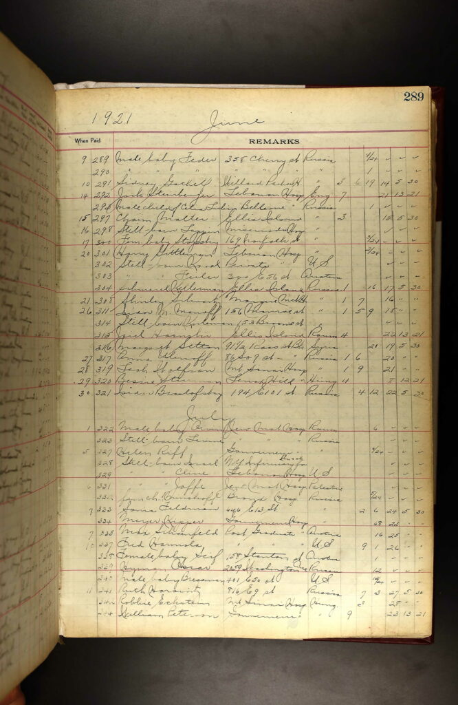 Record of Chaim Malter (Maltzer) burial in the Mount Richmond Cemetery in New York - 1921