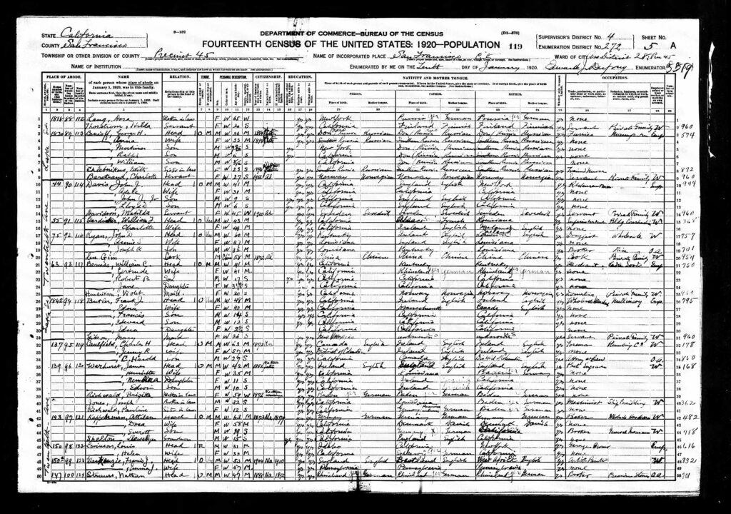 1920 US Census in San Francisco, CA, showing Mortimer Benioff living with his parents and siblings.