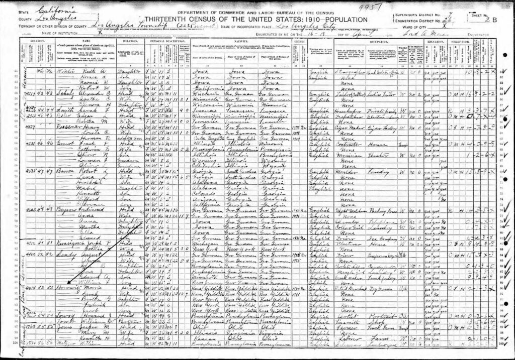 1910 Census for family of Morris Horowitz