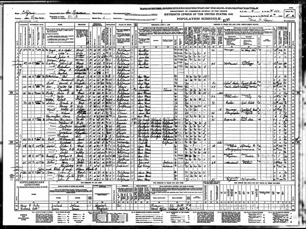 1940 US Census in San Francisco, CA, showing Mortimer Benioff living with his wife.