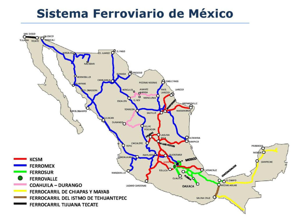 2014 Railroad System of Mexico