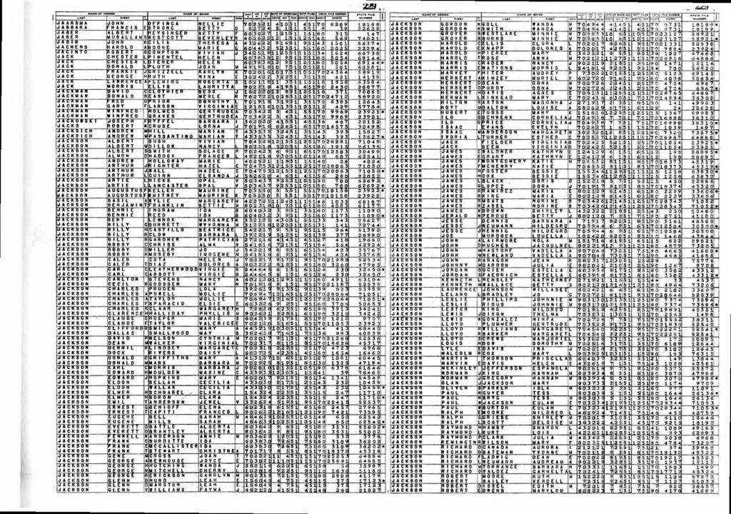 Marriage Index - Elena Benioff to Ernest Gilson Jackson - 1951