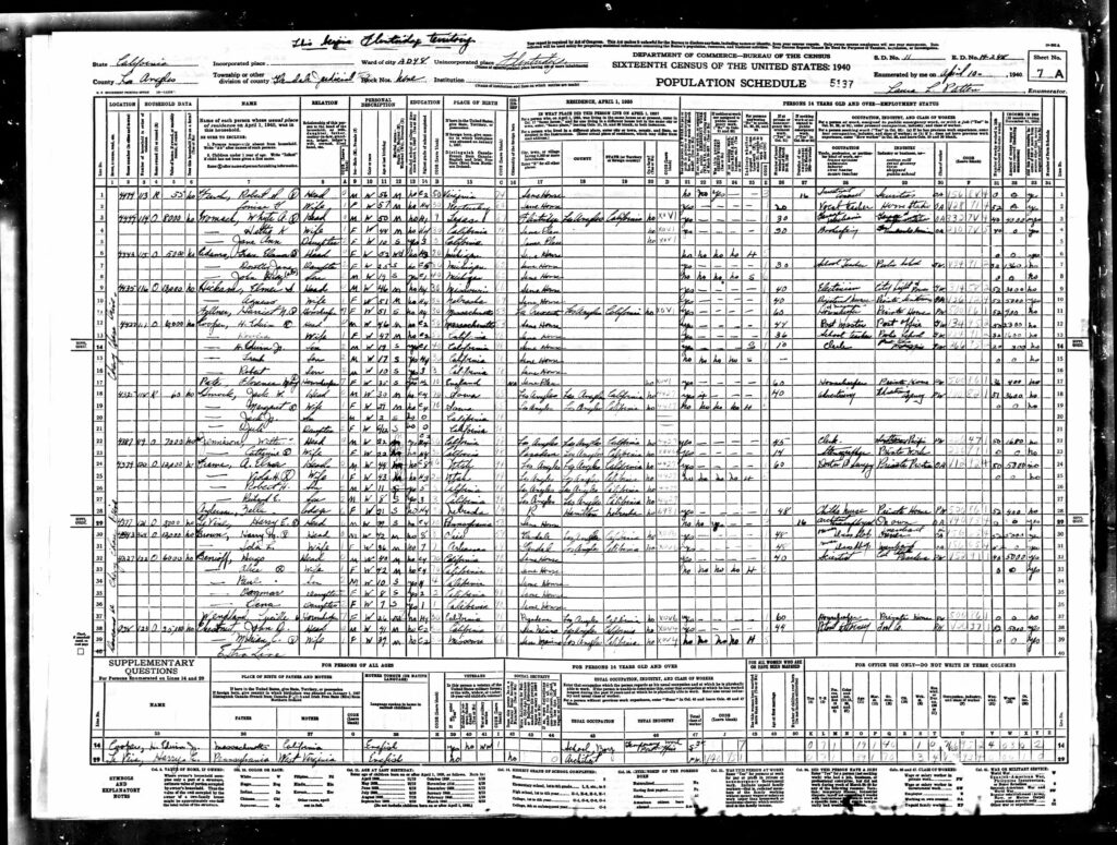 1950 Census for Elena Benioff and family