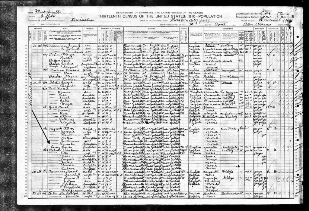 1910 Census for Louis Levy, living with his future brother-in-law Max Nigrosh (nee Mochedlover) at 32 Billrica St. in Boston, MA.